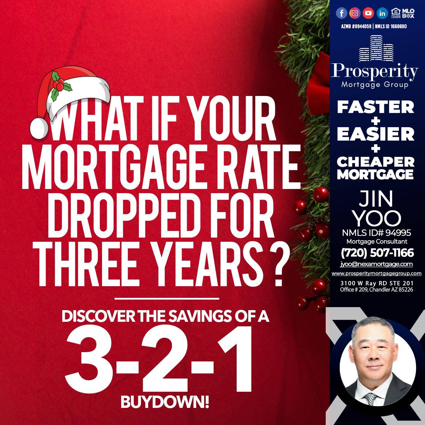 WHAT IF YOUR - Jin Yoo -Mortgage Consultant