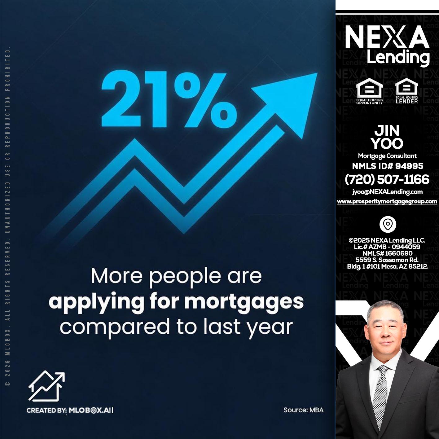 21% - Jin Yoo -Mortgage Consultant