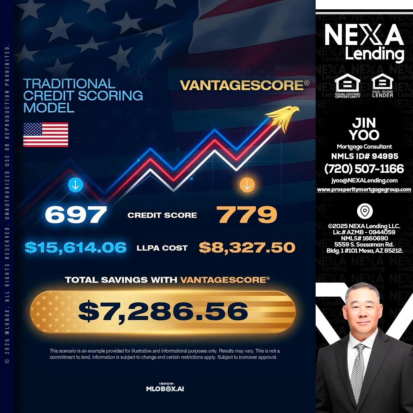 7,286.56 - Jin Yoo -Mortgage Consultant