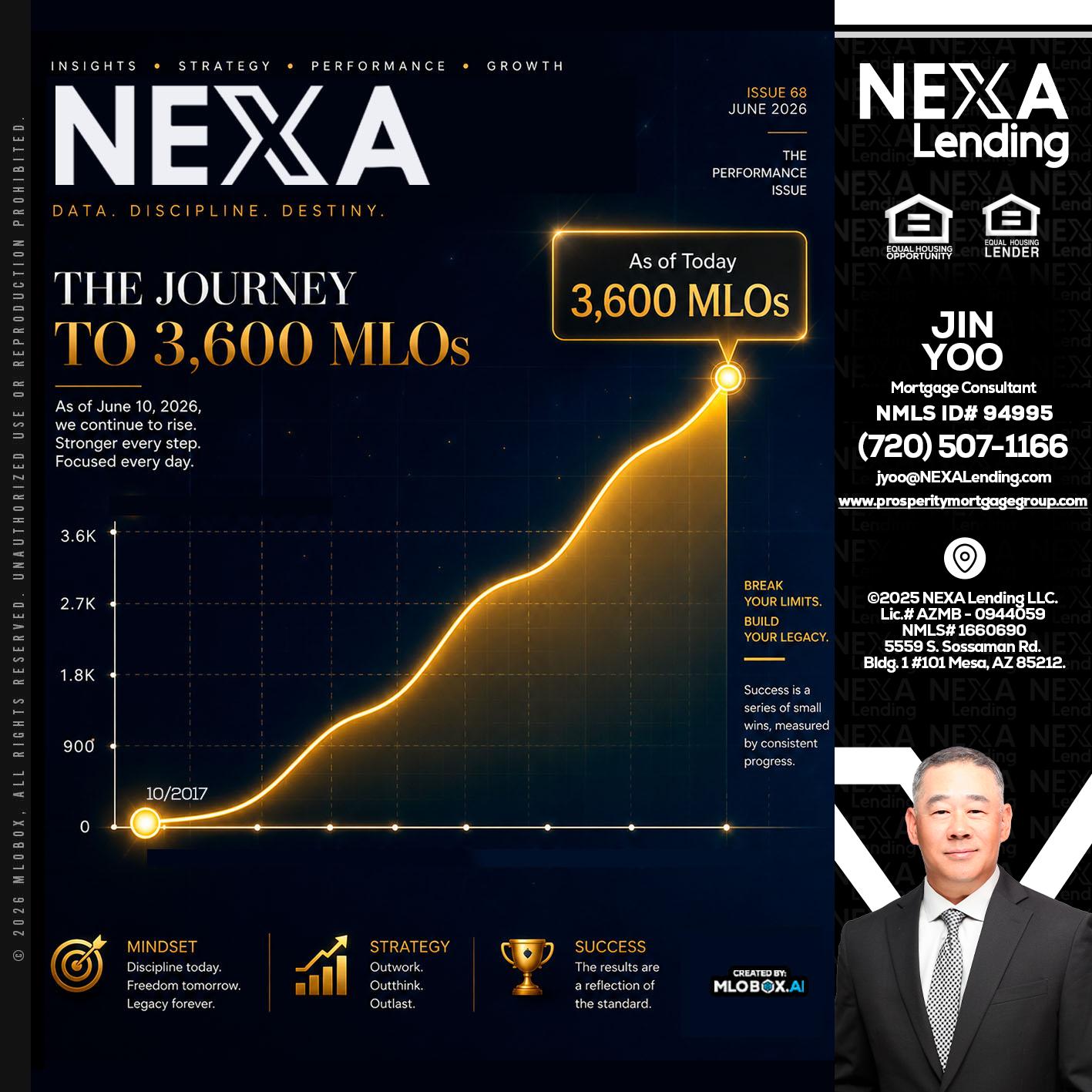 NEXA 3.6K - Jin Yoo -Mortgage Consultant